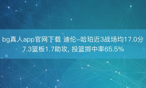 bg真人app官网下载 迪伦-哈珀近3战场均17.0分7.3篮板1.7助攻， 投篮掷中率65.5%